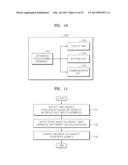 BIOSIGNAL MEASURING APPARATUS AND METHOD OF MEASURING BIOSIGNAL diagram and image