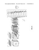 Denoise MCG Measurements diagram and image