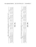 Denoise MCG Measurements diagram and image