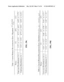 Denoise MCG Measurements diagram and image