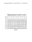 Denoise MCG Measurements diagram and image