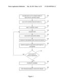 SYSTEMS AND METHODS FOR AUTOMATED DYNAMIC CONTRAST ENHANCEMENT IMAGING diagram and image