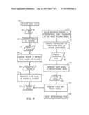 DYNAMIC REFERENCE METHOD AND SYSTEM FOR INTERVENTIONAL PROCEDURES diagram and image