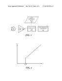 Implantable Microphone Noise Suppression diagram and image