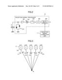 ULTRASOUND DIAGNOSTIC APPARATUS AND METHOD OF PRODUCING ULTRASOUND IMAGE diagram and image