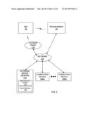 PHYSIOLOGICAL PERTURBATIONS FOR MEASURING HEART FAILURE diagram and image