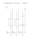 GRAPHIC USER INTERFACE FOR PHYSICAL PARAMETER MAPPING diagram and image