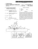 FOCUSED ULTRASOUND THERAPY APPARATUS AND FOCAL POINT CONTROLLING METHOD     THEREOF diagram and image