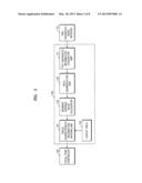 FOCUSED ULTRASOUND THERAPY APPARATUS AND FOCAL POINT CONTROLLING METHOD     THEREOF diagram and image