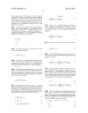 FOCUSED ULTRASOUND THERAPY APPARATUS AND FOCAL POINT CONTROLLING METHOD     THEREOF diagram and image