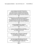 RF TRANSCEIVER HOPPING FOR COMMUNICATION WITH IMPLANTABLE MEDICAL DEVICE diagram and image