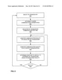 RF TRANSCEIVER HOPPING FOR COMMUNICATION WITH IMPLANTABLE MEDICAL DEVICE diagram and image