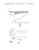 BAROREFLEX MODULATION TO GRADUALLY CHANGE A PHYSIOLOGICAL PARAMETER diagram and image