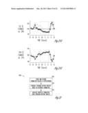 BAROREFLEX MODULATION TO GRADUALLY CHANGE A PHYSIOLOGICAL PARAMETER diagram and image