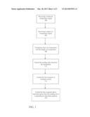 Heating, Ventilation, and Air Conditioning Management System and Method diagram and image