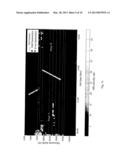 Method of Real Time Diagnostic of Fracture Operations with Combination of     Tube Waves and Microseismic Monitoring diagram and image