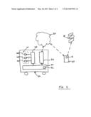 Vehicle Device diagram and image