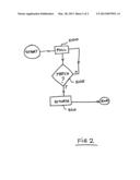 Vehicle Device diagram and image