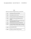 ENGINE IDLE PROTECTION SYSTEM diagram and image