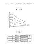 CONTROL DEVICE OF HYBRID VEHICLE diagram and image