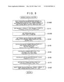 CONTROL DEVICE OF HYBRID VEHICLE diagram and image