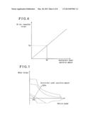 CONTROL DEVICE FOR HYBRID VEHICLE diagram and image