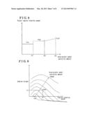 CONTROL DEVICE FOR HYBRID VEHICLE diagram and image