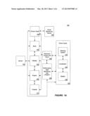 DRIVABILITY EVALUATION TARGET LEVELS diagram and image