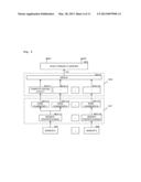 ROAD-TERRAIN DETECTION METHOD AND SYSTEM FOR DRIVER ASSISTANCE SYSTEMS diagram and image