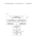 ROAD-TERRAIN DETECTION METHOD AND SYSTEM FOR DRIVER ASSISTANCE SYSTEMS diagram and image