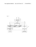 ROAD-TERRAIN DETECTION METHOD AND SYSTEM FOR DRIVER ASSISTANCE SYSTEMS diagram and image