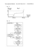 ROAD-TERRAIN DETECTION METHOD AND SYSTEM FOR DRIVER ASSISTANCE SYSTEMS diagram and image