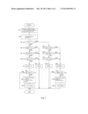 POWER STEERING SYSTEM diagram and image