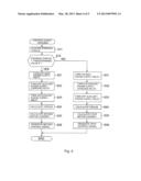 CONTROL UNIT FOR VEHICLE STEERING SYSTEM diagram and image