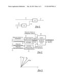 CONTROL OF ACTIVE VEHICLE DEVICES DURING CORNERING diagram and image