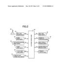 VEHICULAR SHIFT CONTROL APPARATUS diagram and image