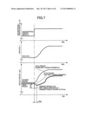 VEHICULAR SHIFT CONTROL APPARATUS diagram and image