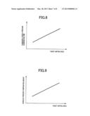 VEHICULAR SHIFT CONTROL APPARATUS diagram and image