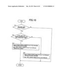 VEHICULAR SHIFT CONTROL APPARATUS diagram and image