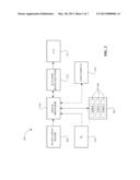 AUTOMATIC TRANSMISSIONS AND METHODS THEREFOR diagram and image