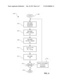 AUTOMATIC TRANSMISSIONS AND METHODS THEREFOR diagram and image