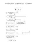 CONTROL DEVICE AND CONTROL METHOD FOR INTERNAL COMBUSTION ENGINE diagram and image