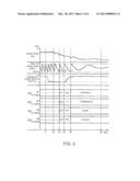 DEVICE AND METHOD FOR CONTROLLING START OF COMPRESSION SELF-IGNITION     ENGINE diagram and image