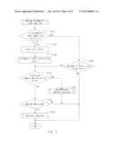 ENGINE AUTOMATIC STOP AND RESTART APPARATUS AND ENGINE AUTOMATIC STOP AND     RESTART METHOD diagram and image