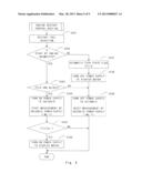 ENGINE AUTOMATIC STOP AND RESTART APPARATUS AND ENGINE AUTOMATIC STOP AND     RESTART METHOD diagram and image