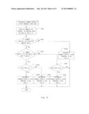 ENGINE AUTOMATIC STOP AND RESTART APPARATUS AND ENGINE AUTOMATIC STOP AND     RESTART METHOD diagram and image