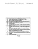 ENGINE START CONTROL SYSTEM FOR AN ELECTRICALLY VARIABLE TRANSMISSION diagram and image