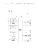 VEHICULAR DRIVING ASSISTANCE APPARATUS diagram and image