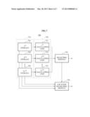 METHOD OF CALCULATING ACCURACY OF MEASURING LOCATION, AND METHOD AND     APPARATUS FOR MEASURING LOCATION OF TERMINAL USING ACCURACY OF MEASURING     LOCATION diagram and image