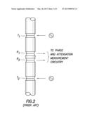 Measuring The Phase Of Received Signals diagram and image